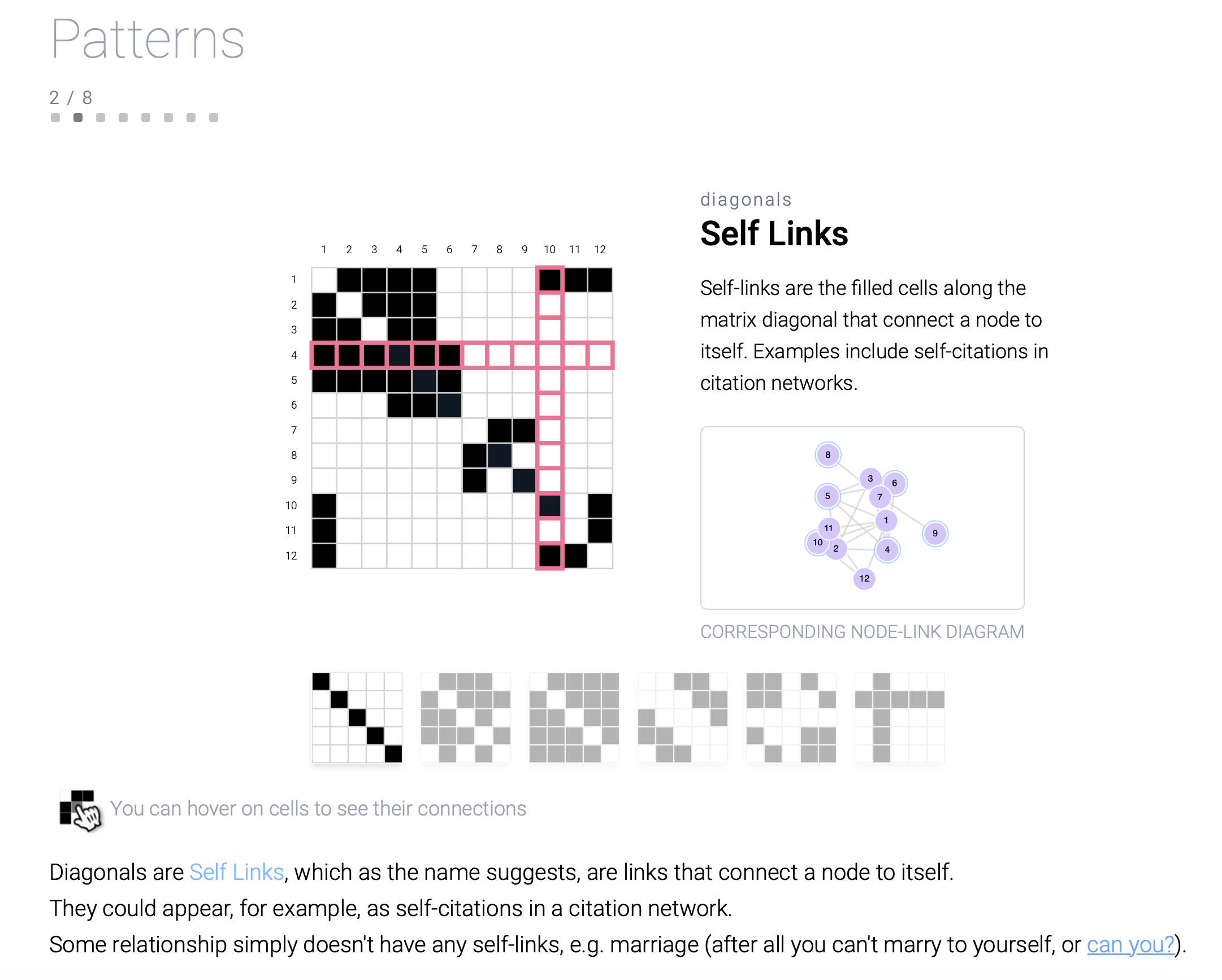Project Image of Explorable Explanations for Adjacency Matrix